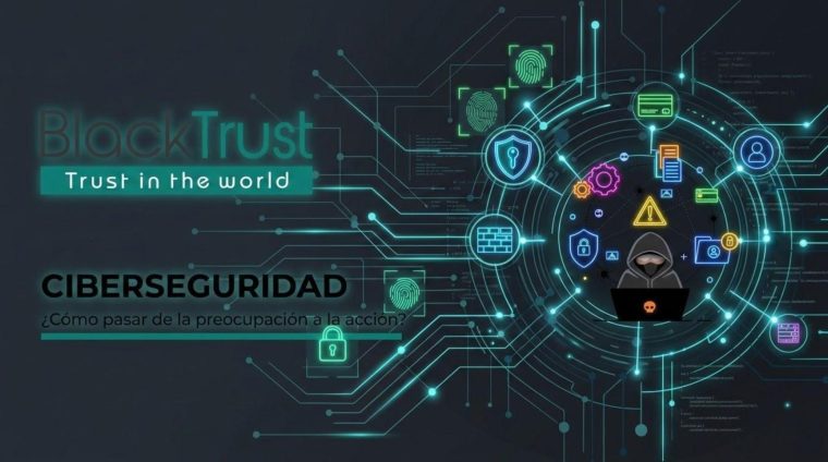Abril